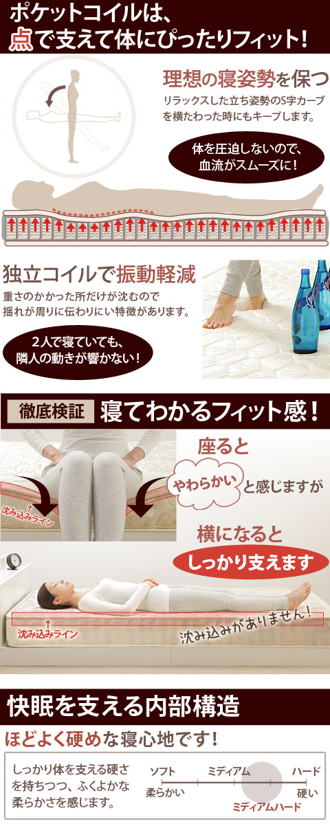 ポケットコイル スプリング マットレス シングル マットレスのみ