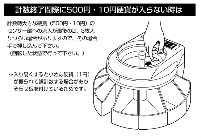 KOA 混合金種計数機 合計金額の表示や枚数だけの計数もできます！ 商品