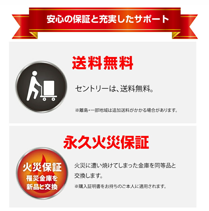 セントリー sentry CFW30200 ポータブル耐火・防水保管庫