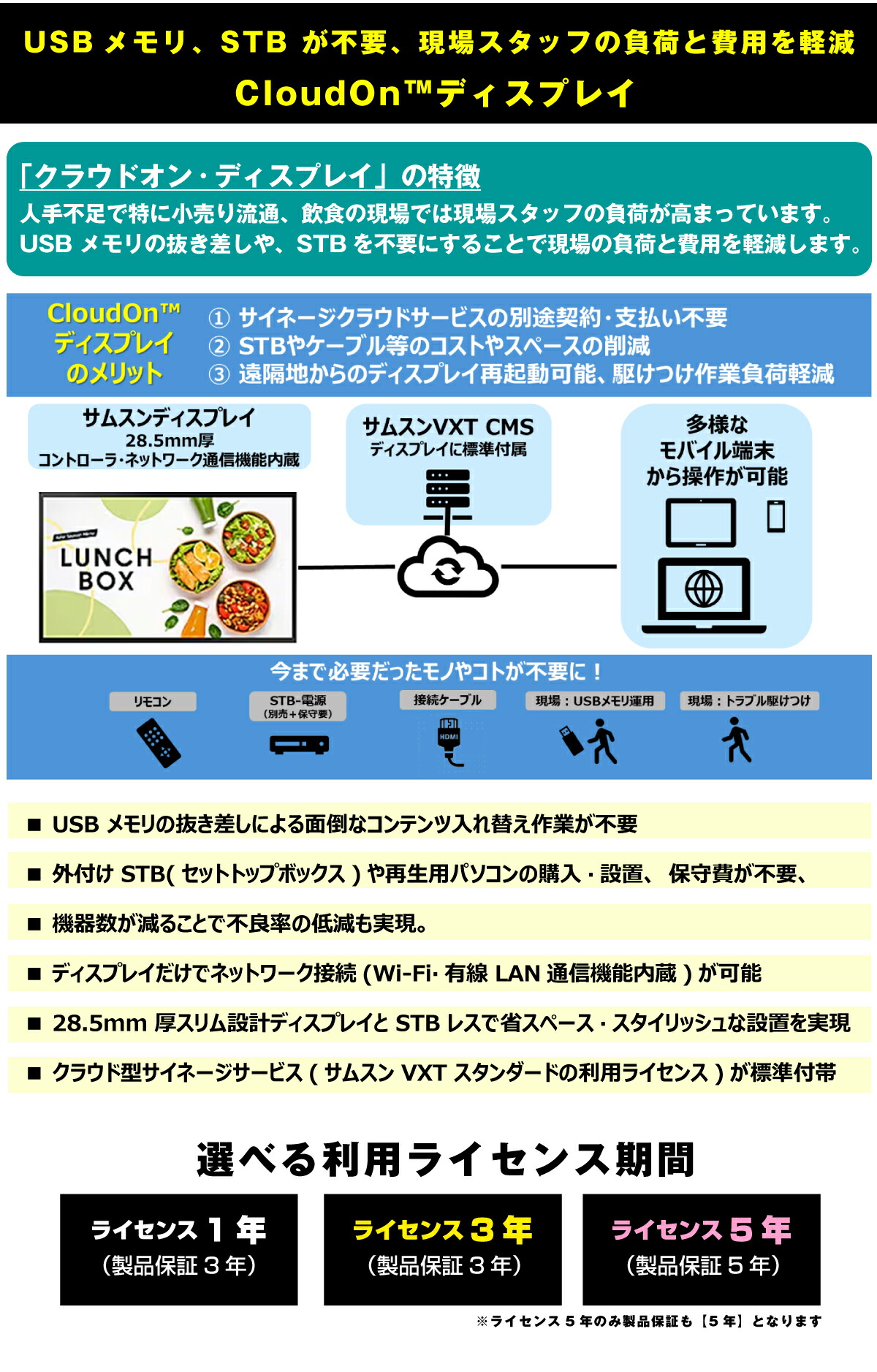 SAMSUNG（サムスン） 【車上渡し】SAMSUNG クラウド型デジタル