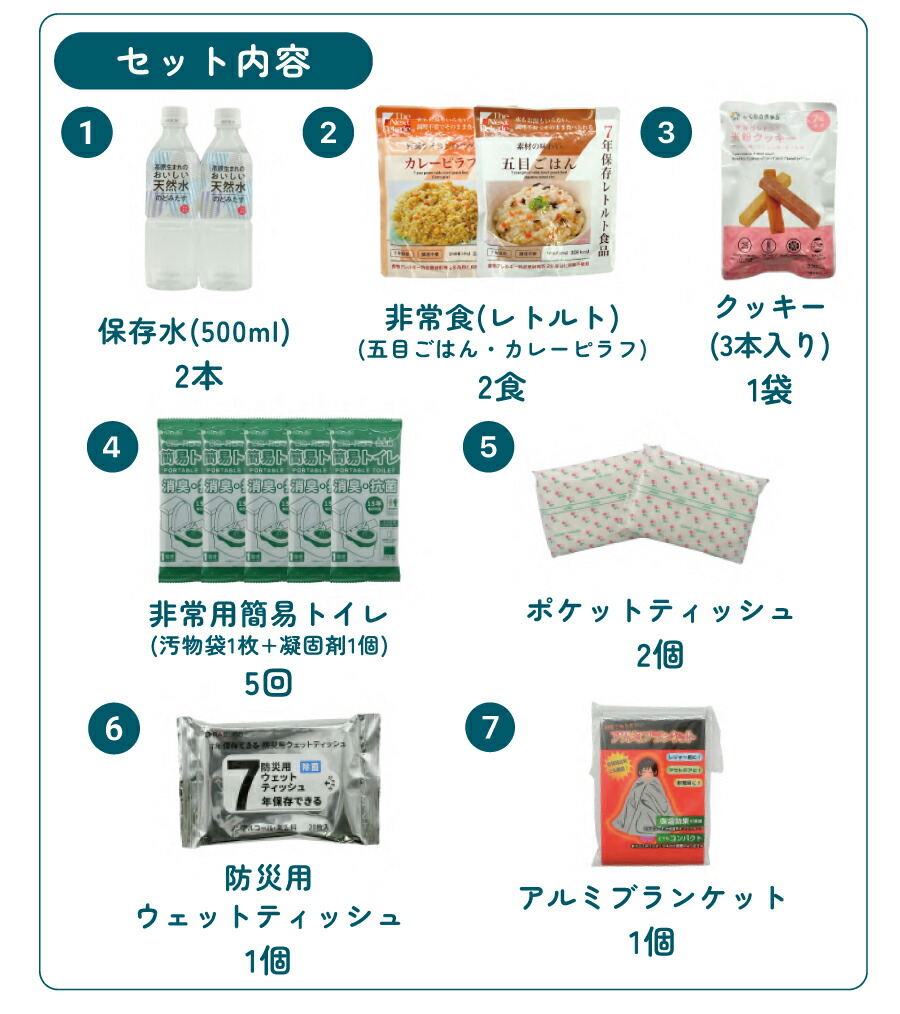 まとめ買い】クラウン CROWN 防災備蓄セット (1DAY) 8個セット CR