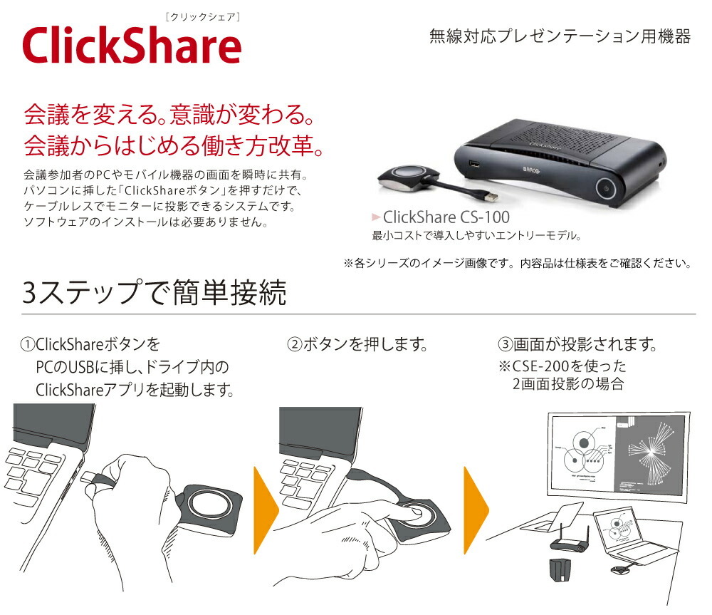 通販NEW BARCO CSシリーズ ClickShare クリックシェア CS-100 Huddle