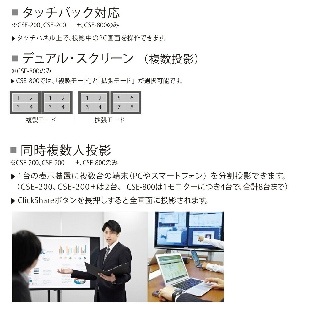 通販好評 BARCO CSEシリーズ ClickShare クリックシェア CSE-200