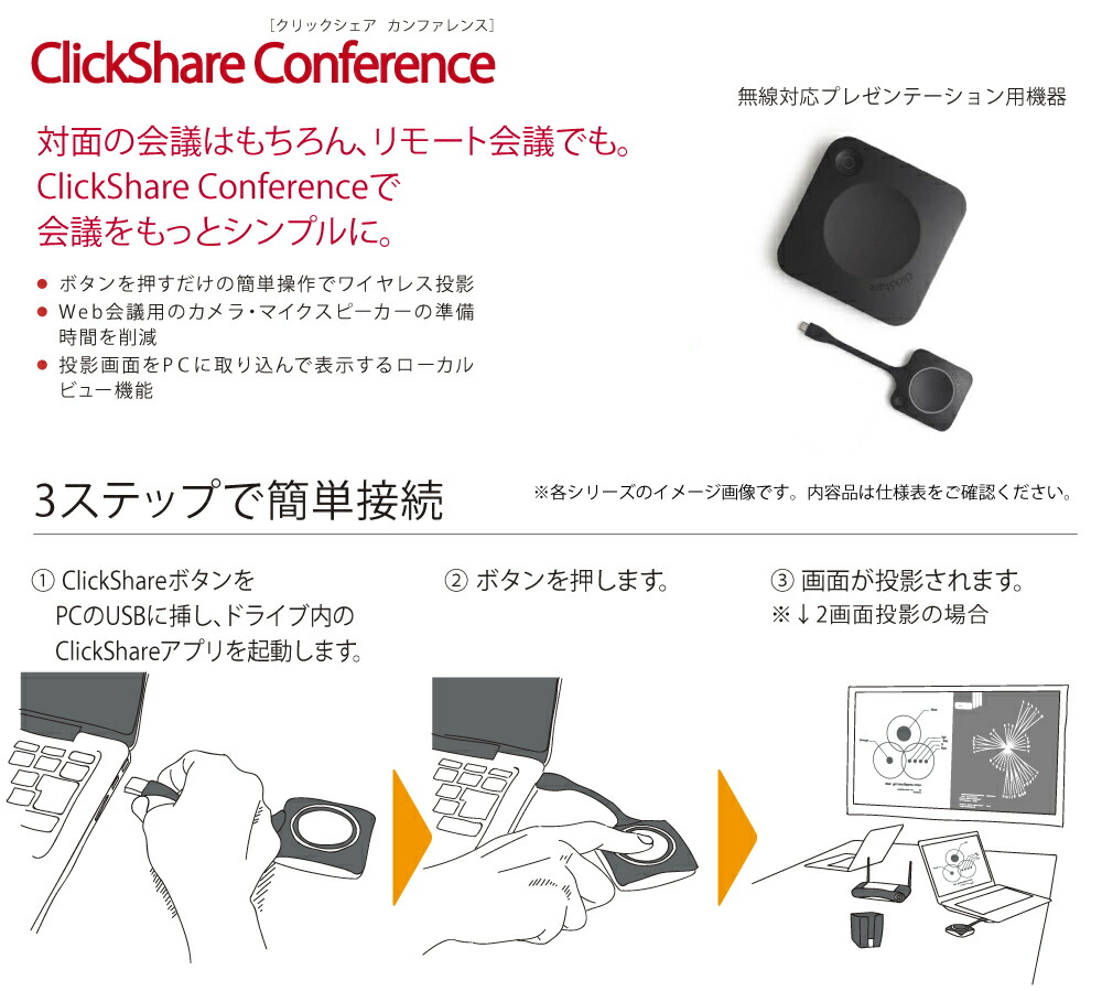 新色追加！ 【値下げ】Barco ClickShare ClickShare CX-50 Barco