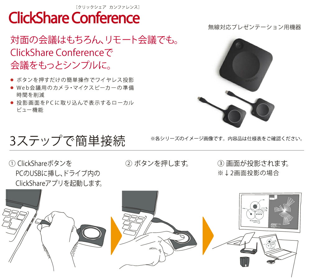 500円引きクーポン】 BARCO CXシリーズ ClickShare (本体＋専用ボタン