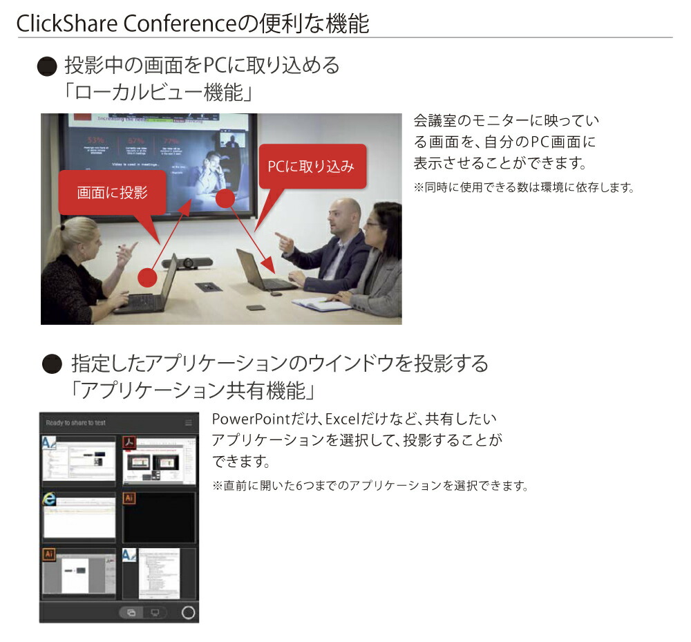 BARCO CXシリーズ ClickShare クリックシェア CX-50 (本体＋専用ボタン