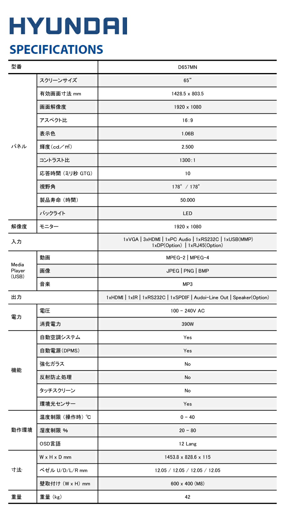車上渡し】(送料別途見積) 協同コム 高輝度デジタルサイネージ 65