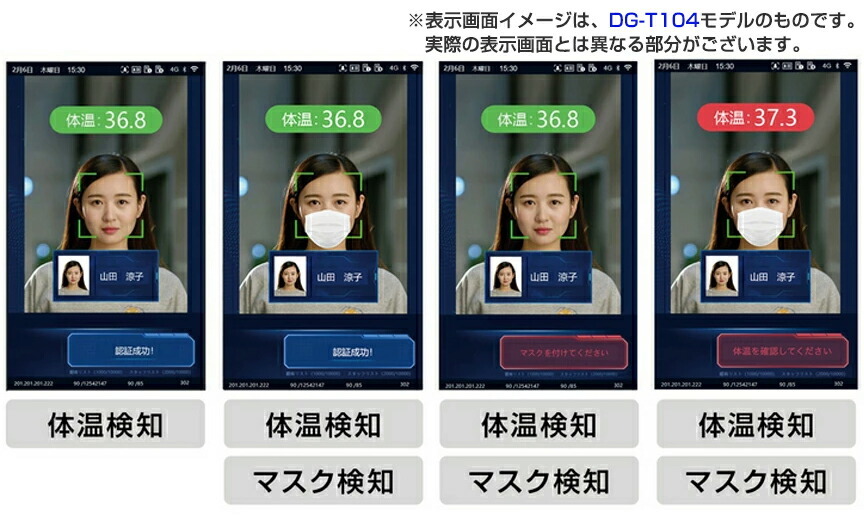 AI体温検知カメラ　DG-102   ダイワ通信 MINI AI体温検知カメラ DG-T102 | ダイワ通信 Face Four mini