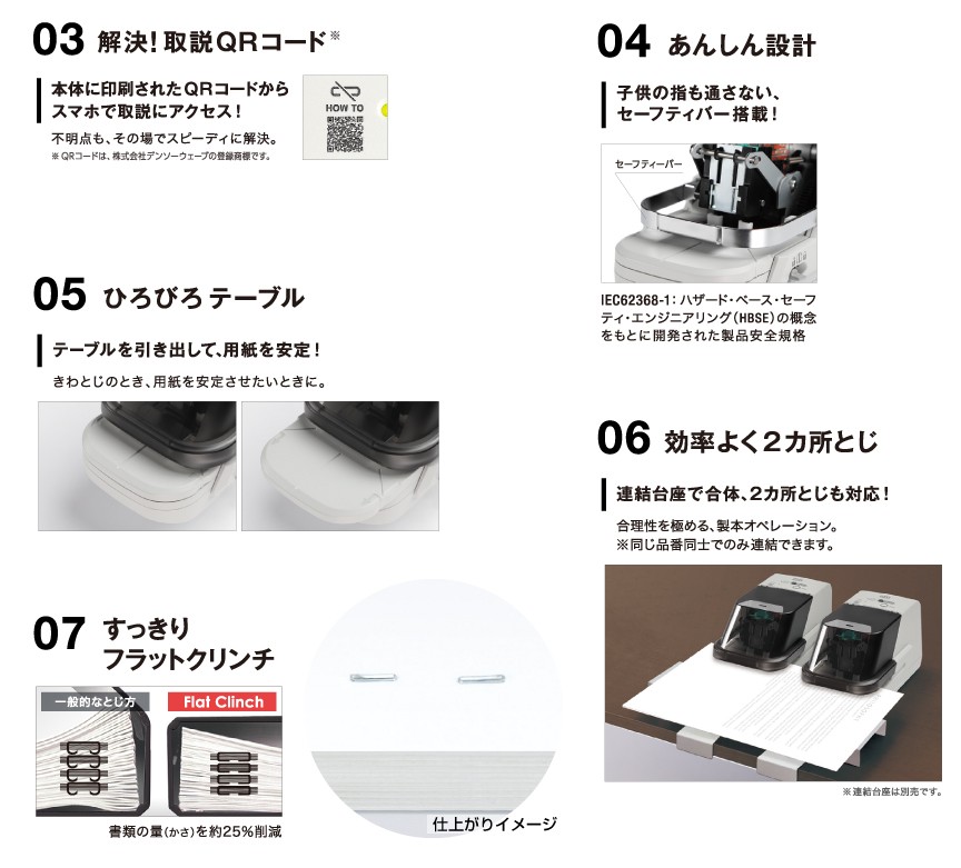 送料無料)MAXマックス/電子ホッチキス EH-70FII : eh-70fii : オフィス