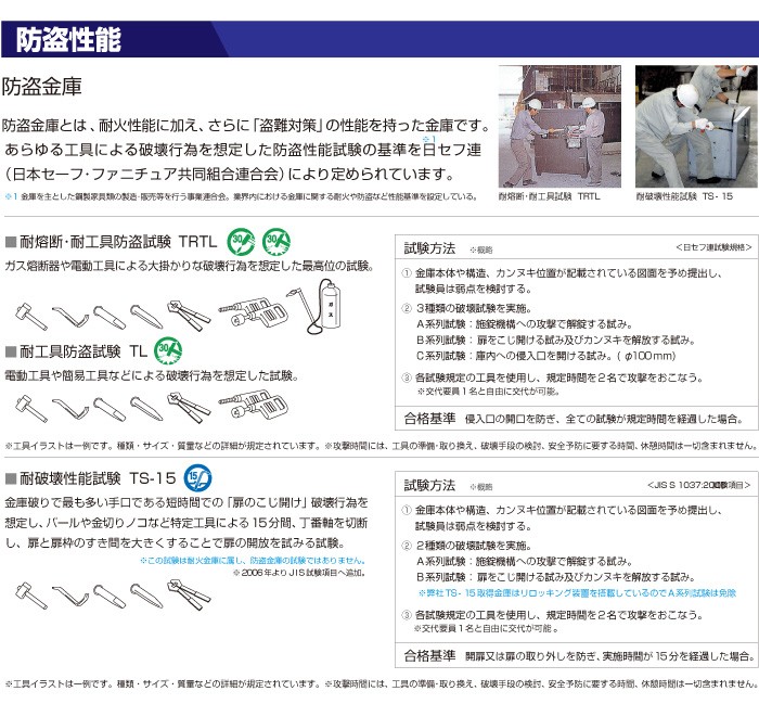 車上渡し】エーコー 耐火金庫 CSG-90YET 3マルチロック式 業務用 納期