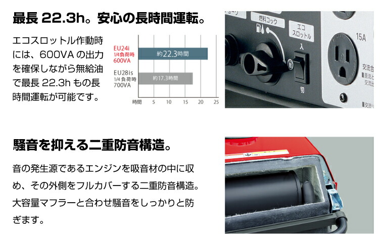 【エコツール 知立店】〇HONDA/ホンダ インバータ発電機(車輪付き) EU24i   IT79XDDNK6WD【愛知県/知立市/工具】 エコツール 知立店】〇HONDA/ホンダ インバータ発電機(車輪付き) EU24i