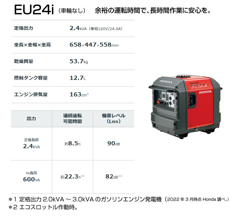 ホンダ（HONDA） 【車上渡し】ホンダ 正弦波 インバーター発電機 (定格