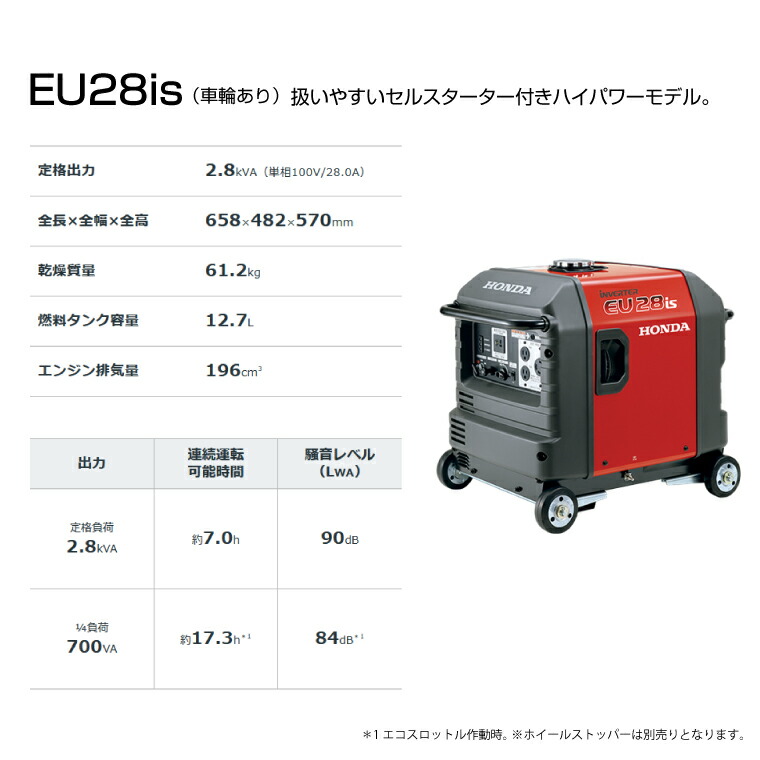 ホンダ 発電機 HONDA EU28is インバーター ホンダ インバーター発電機 EU28is（車輪付） - ホンダパワー