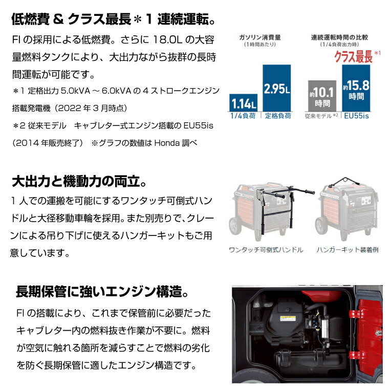 ホンダ（HONDA） 予約受付(3月中旬入荷予定) 【車上渡し】ホンダ 正弦