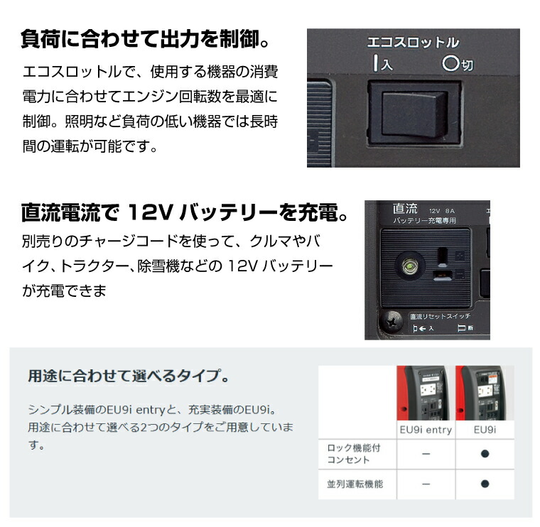 ホンダ（HONDA） 【車上渡し】ホンダ 正弦波 インバーター発電機 (定格