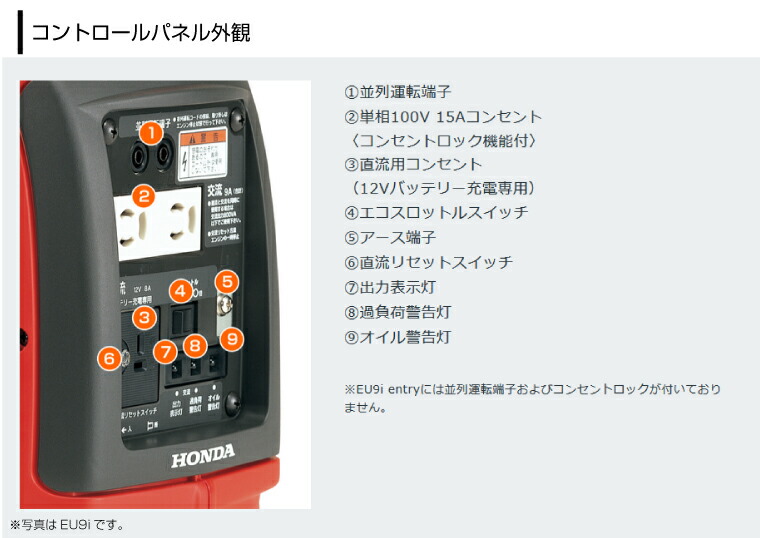 ホンダ（HONDA） 【車上渡し】ホンダ 正弦波 インバーター発電機 (定格