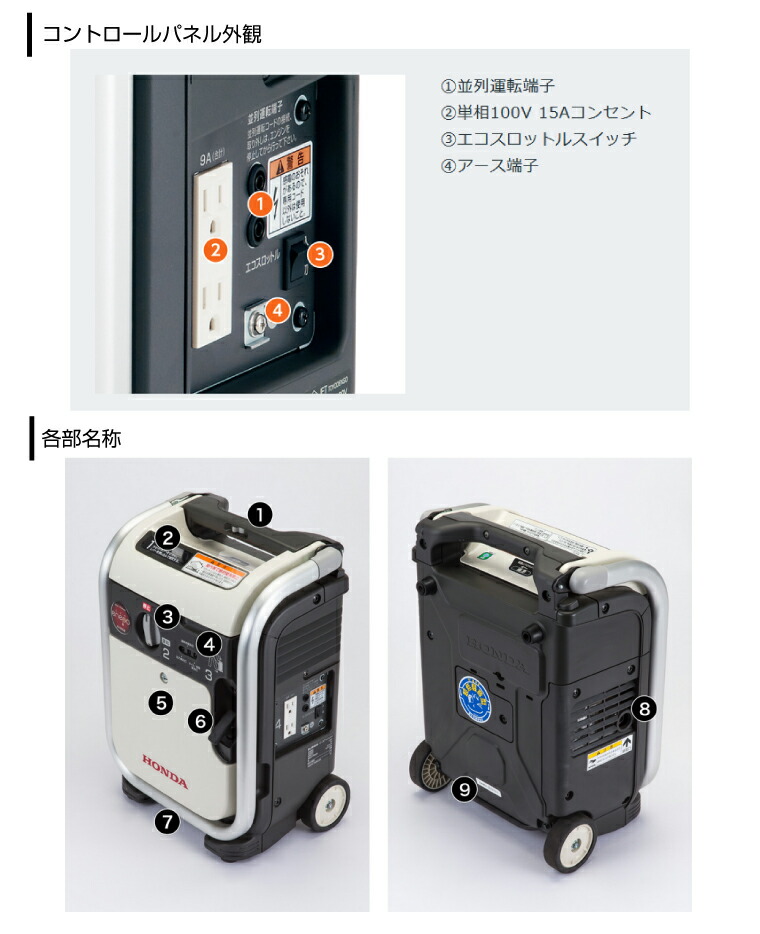 極上美品　ホンダ 正弦波インバーター搭載発電機 エネポ 900VA EU9iGB ホンダ 【車上渡し】ホンダ HONDA 正弦波 インバーター発電機