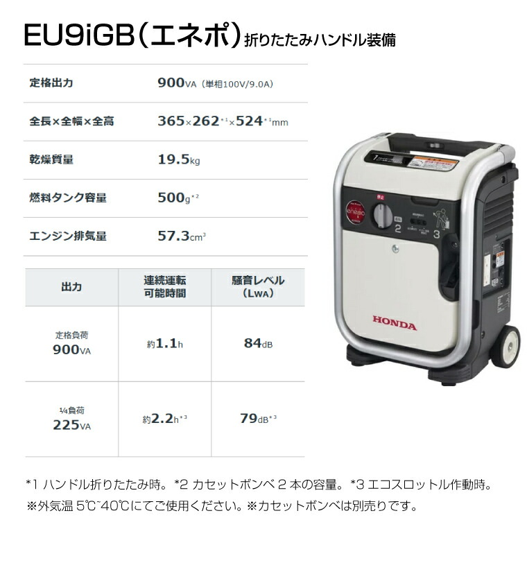 極上美品　ホンダ 正弦波インバーター搭載発電機 エネポ 900VA EU9iGB ホンダ 【車上渡し】ホンダ HONDA 正弦波 インバーター発電機