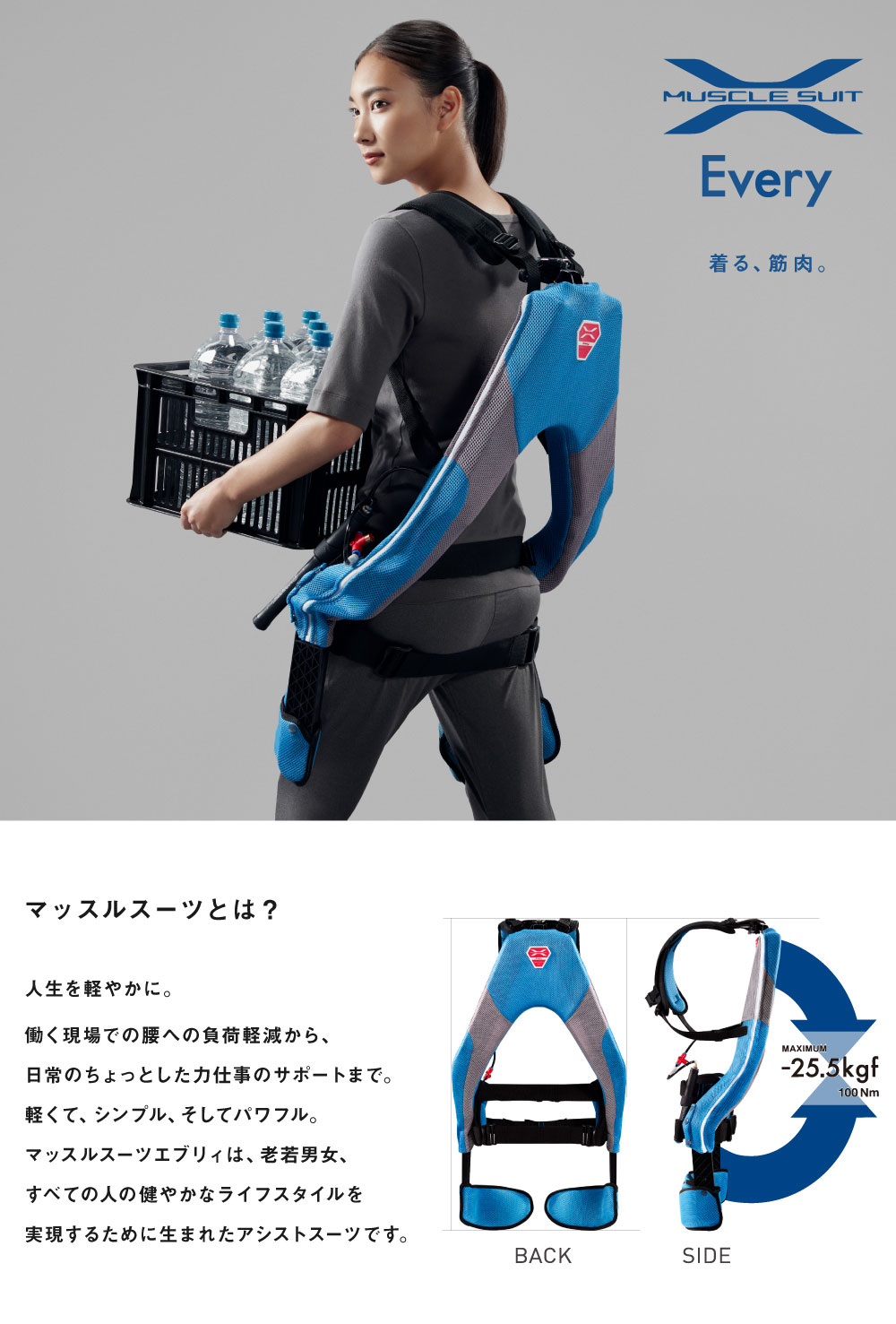 INNOPHYS イノフィス マッスルスーツEvery タイトフィット (M-Lサイズ