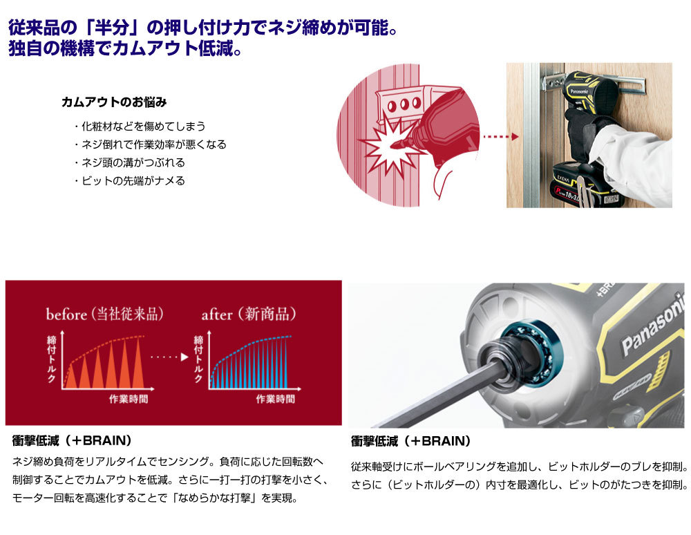 パナソニック ＬＳ社 充電インパクトドライバー 赤 EZ1PD1X-R 1個