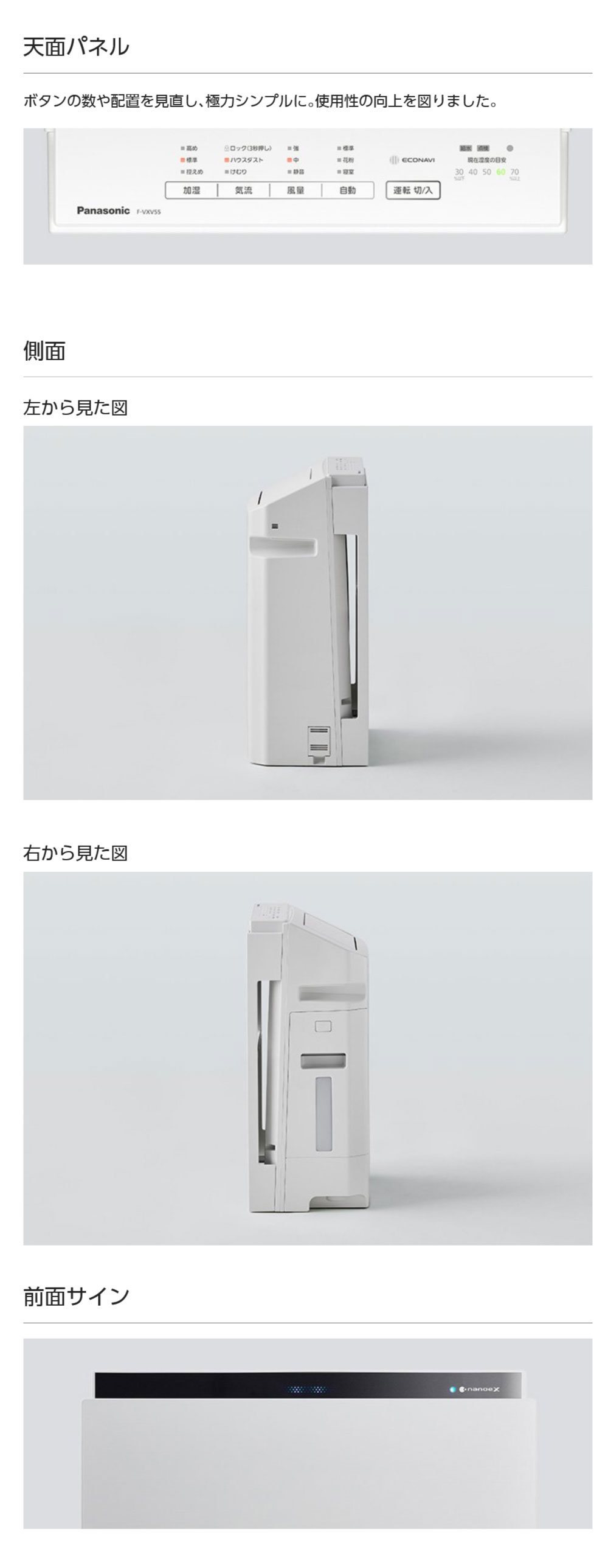 パナソニック F-VXV55-W (ホワイト) 加湿空気清浄機 ナノイーX 家庭用 