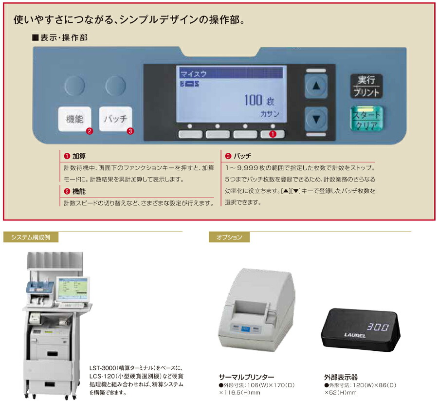 2024年度発行新紙幣対応】ローレルバンクマシン 紙幣計数機 FPA-110 
