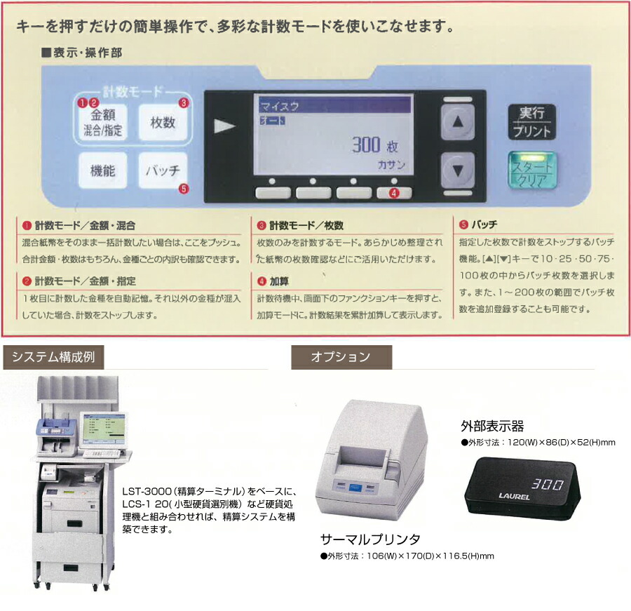 予約受付(納期未定) ローレルバンクマシン 紙幣計数機 (金額計数対応