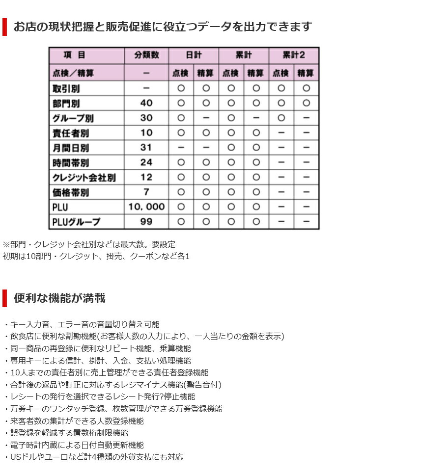 TEC（TOSHIBA） レジスター 本体 東芝テック TEC FS-700-R ホワイト