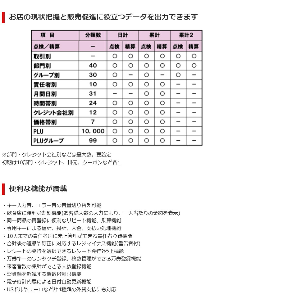 TEC（TOSHIBA） 【セット商品】レジスター 東芝テック FS-770-R
