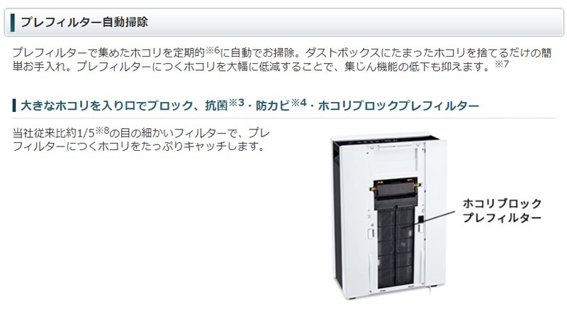 シャープ 床置き型プラズマクラスター空気清浄機 FU-M1400-W| 業務用