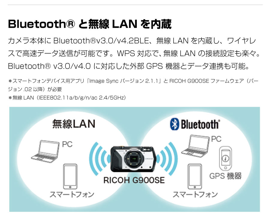 RICOH リコー 防水・防塵・業務用デジタルカメラ G900SE (1年保証 