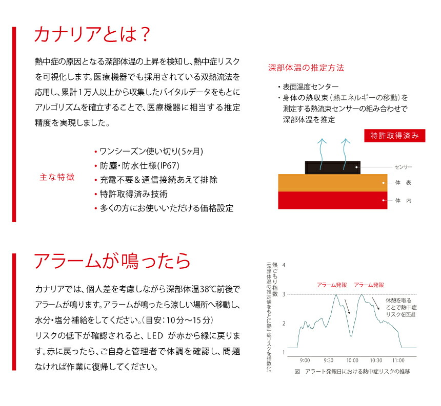 PLUS（プラス） カナリア 熱中症対策 ウォッチ HM1020 : トップ