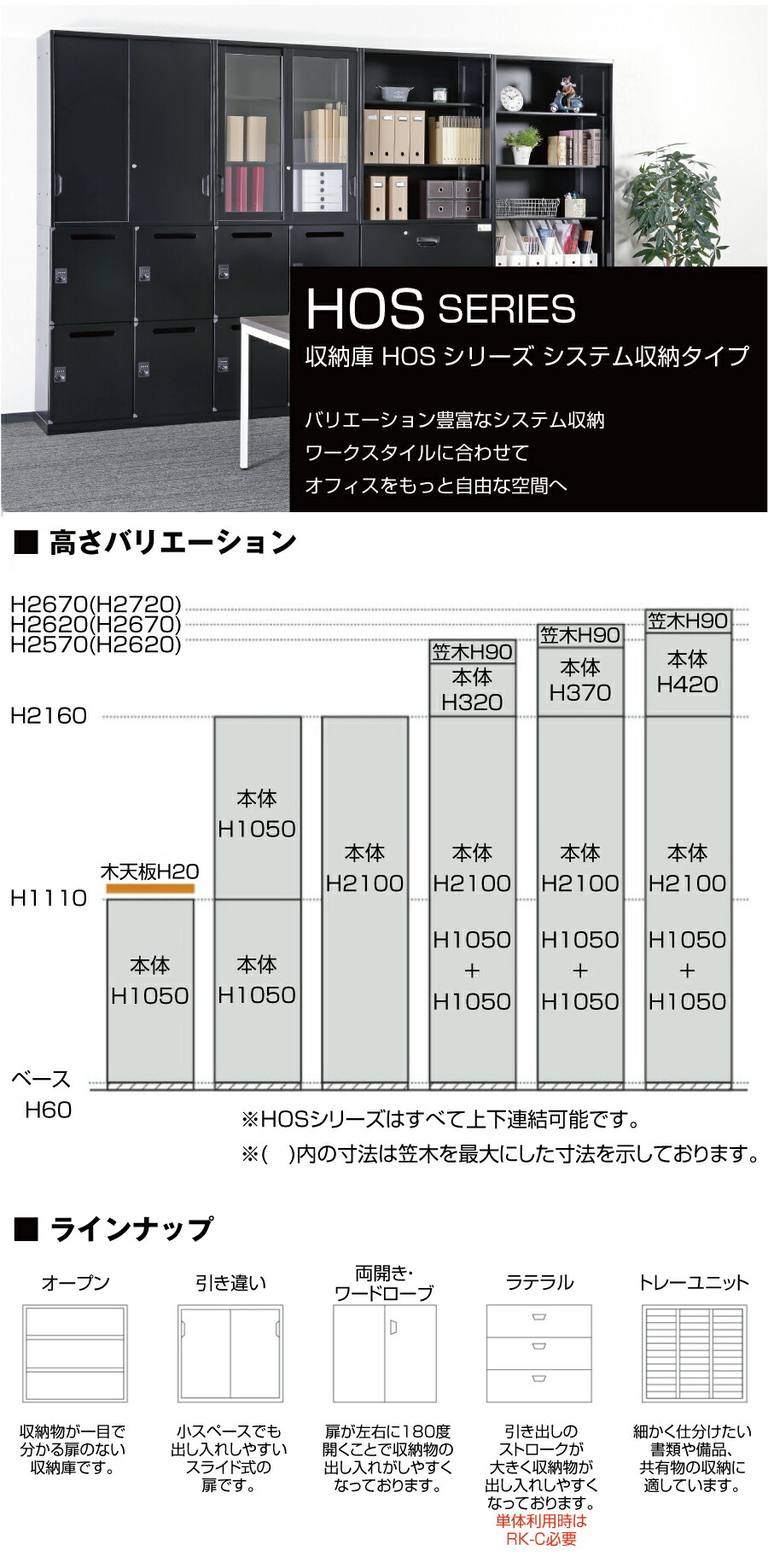 豊國工業 収納庫 ラテラル4段タイプ HOS-L4X-B ブラック 重量51.7kg