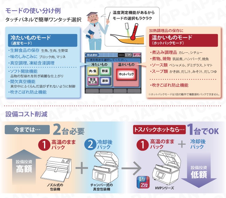 TOSEI 卓上真空包装機 HVP-282 トスパックホット : オフィス店舗 TOSEI 卓上真空包装機 HVP-282 トスパックホット : オフィス店舗