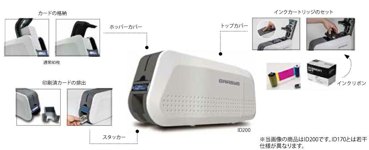 SAKURAI GRASYS(グラシス) IDカードプリンター バリューシリーズ スターターパック プリンタ本体(ID170)＋カラーリボン(SSYMCKO)  : id170-set : オフィス店舗用品トップジャパン - 通販 - Yahoo!ショッピング