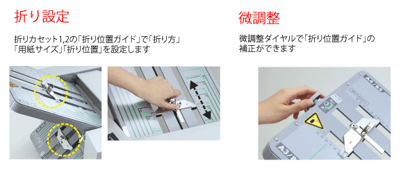 マックス（MAX） 自動紙折り機 MAX EPF-400 : トップジャパンYahoo!店