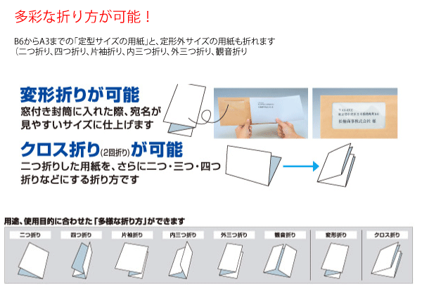 マックス 自動紙折り機 MAX EPF-400 : オフィス店舗用品トップ マックス 自動紙折り機 MAX EPF-400 : オフィス店舗用品トップ