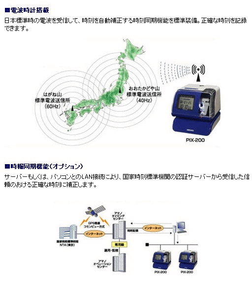 電子タイムスタンプ アマノ PIX-200 : pix-200 : オフィス店舗用品