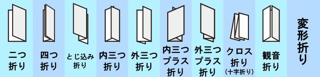 自動紙折り機 ニッポー NP270L NIPPO : np270l : トップジャパンYahoo