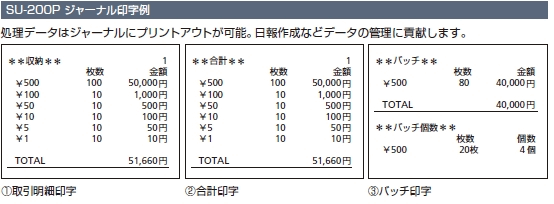 グローリー 硬貨計数機 硬貨選別機 コインカウンター SU-201P-H : su-200p : トップジャパンYahoo!店 - 通販 -  Yahoo!ショッピング