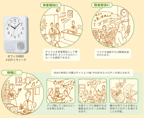 パナソニック チャイム専用時計電波時計モデルベルタイマーTDW73 : tdw73 : トップジャパンYahoo!店 - 通販 -  Yahoo!ショッピング