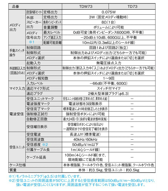 パナソニック チャイム専用時計 ベルタイマー TD73