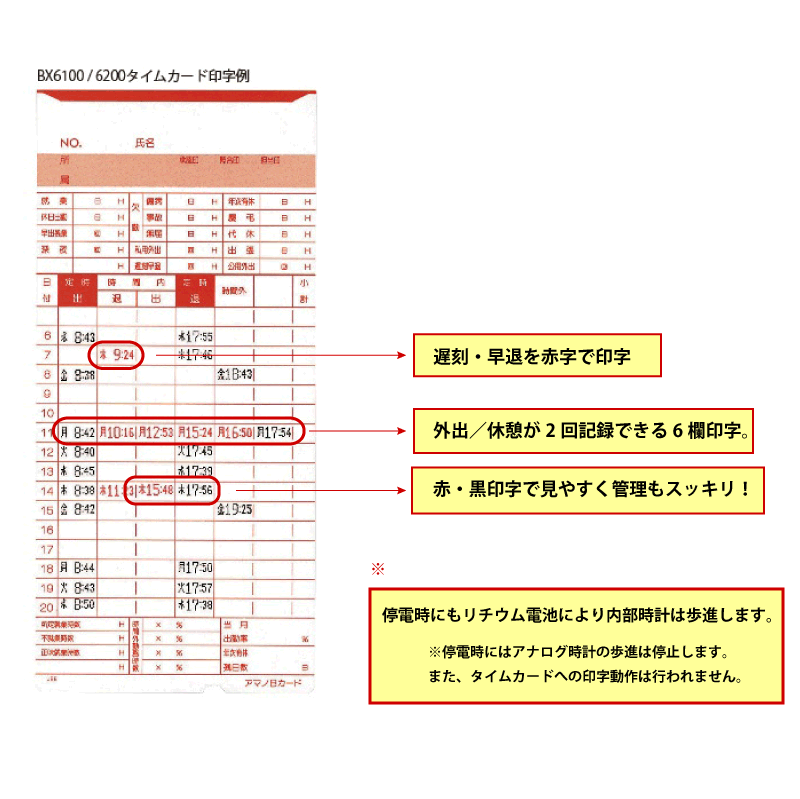 メロディー➪ AMANO オフィス店舗用品トップジャパン - 通販 - PayPayモール アマノ タイムレコーダー BX6100 タイム