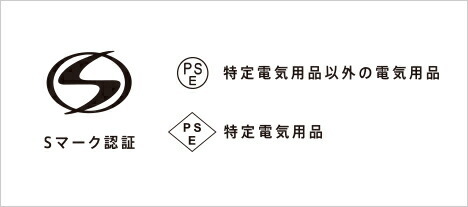 Panasonic 【セット商品】蓄電システム e-block(イーブロック