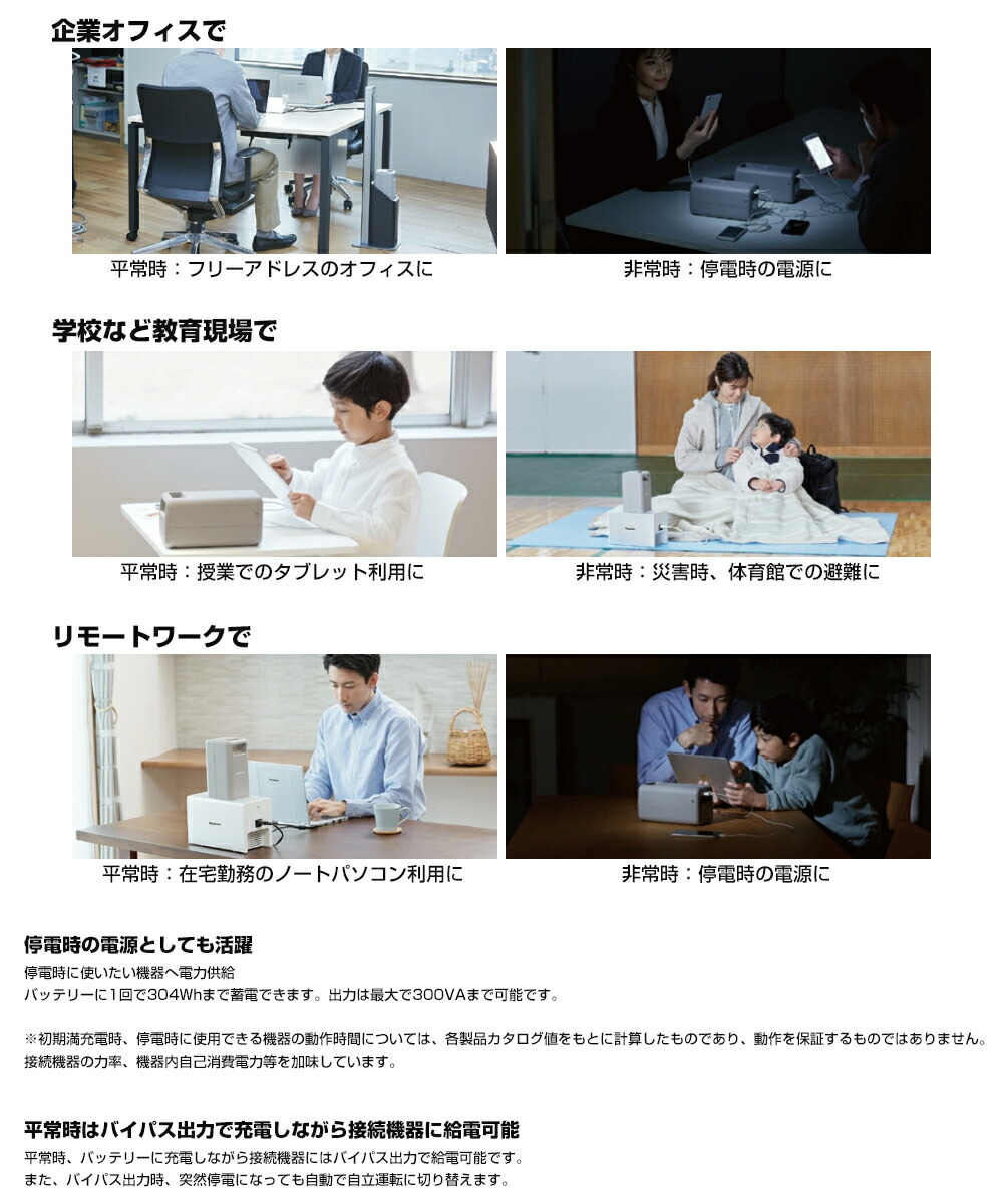 Panasonic 【セット商品】蓄電システム e-block(イーブロック