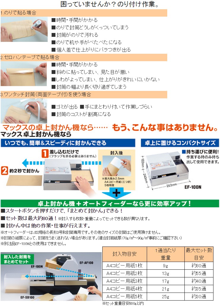 芸能人愛用 オフィス店舗用品トップジャパン予約受付 納期未定 MAX