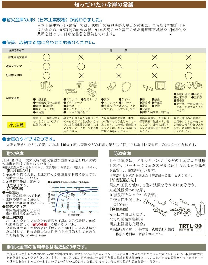 ダイヤセーフ 夜間投入庫 P79 ダイヤル式 業務用 90kg :P79:オフィス