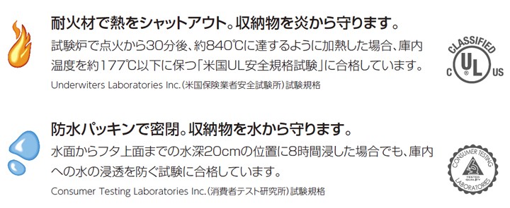 定番低価 エーコー 耐火・防水 プロテクターバッグ 2013 手提げ