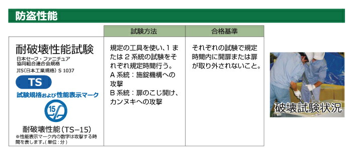 車上渡し】テンキー式 夜間投入耐火金庫 ダイヤセーフ PTS109E 準耐火