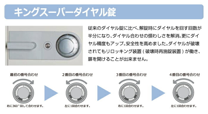 車上渡し】日本アイエスケイ 耐火金庫 KC53-2D ダイヤル式 日本製 業務